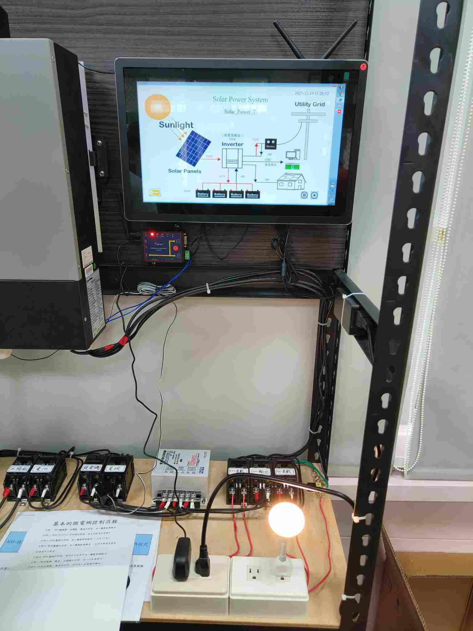 AC 負載（燈泡）