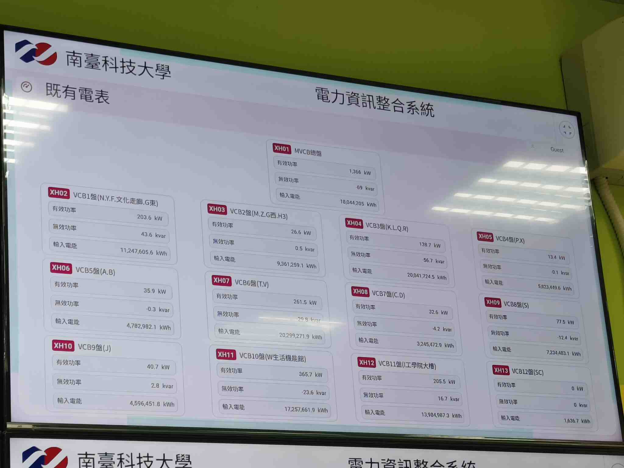 各大樓的用電情形